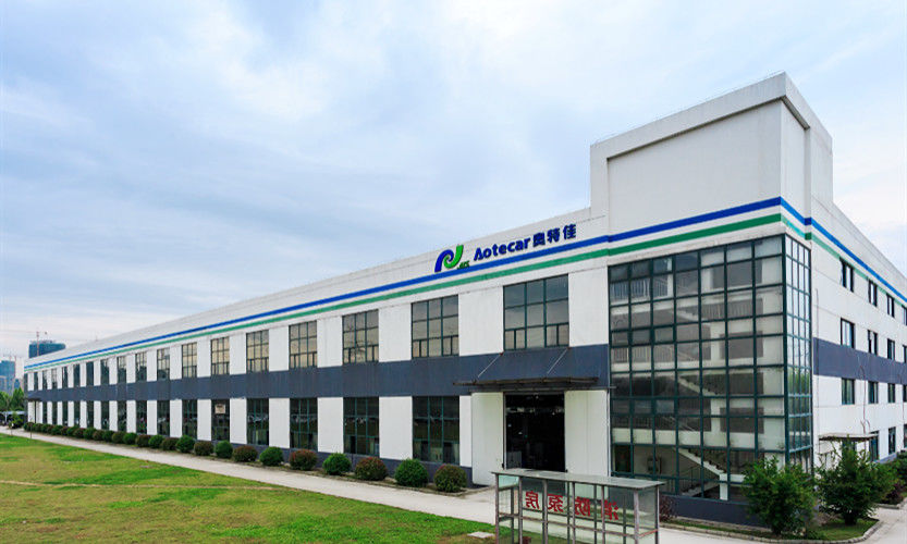 China Nanjing Aotecar New Energy Technology Co.,Ltd company profile